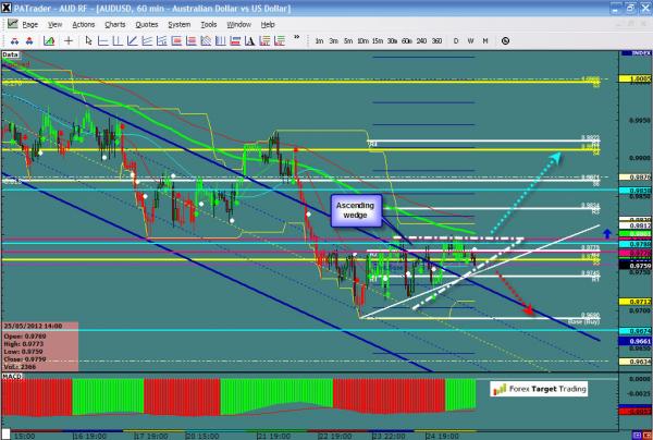 audusd-ws1-22.jpg