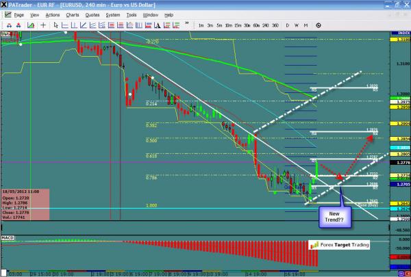 eurusd-ws1-21.jpg