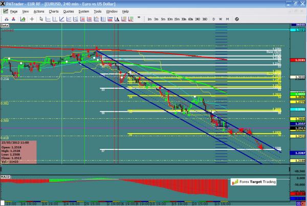 eurusd-ws1-22.jpg