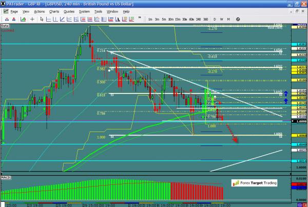gbpusd-ws1-19a.jpg