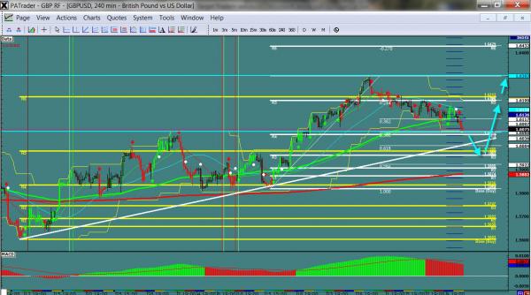 gbpusd-ws1-20.jpg