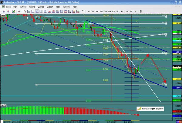 gbpusd-ws1-21.jpg