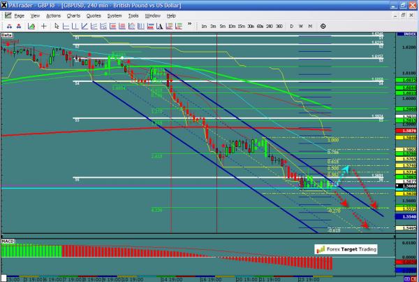 gbpusd-ws1-22.jpg