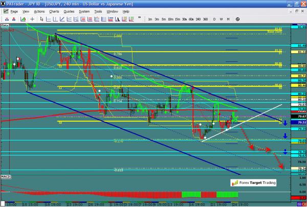 usdjpy-ws1-22.jpg