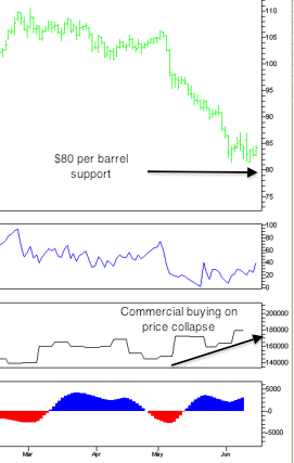 061512_crude.jpg