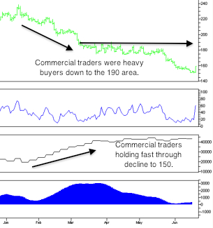 062012coffee_futures.jpg