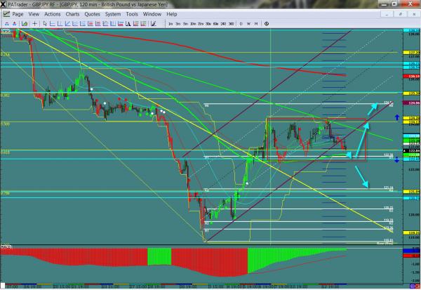 GBPJPY-06-14-12.jpg