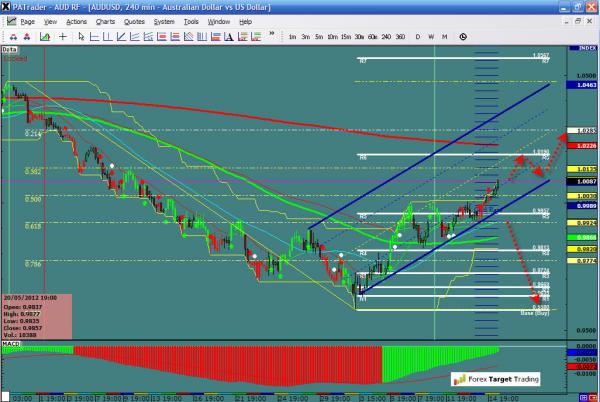 audusd-ws1-26.jpg