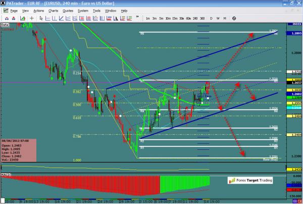 eurusd-ws1-26.jpg