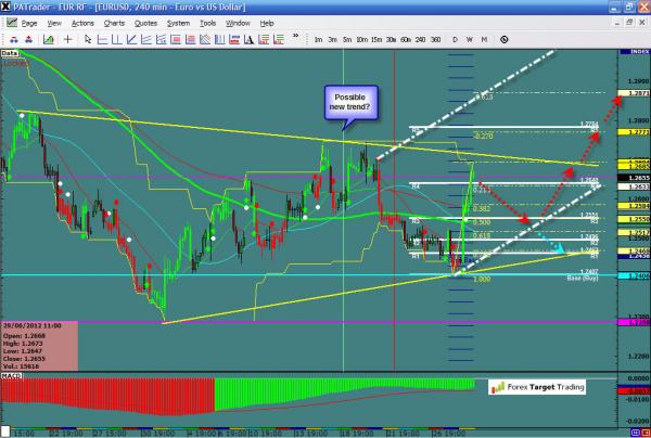 eurusd-ws1-28.jpg