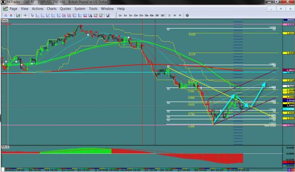 gbpusd-ws1-25.jpg