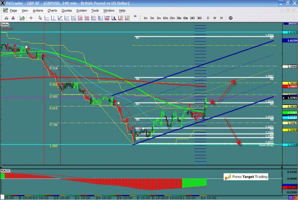 gbpusd-ws1-26.jpg