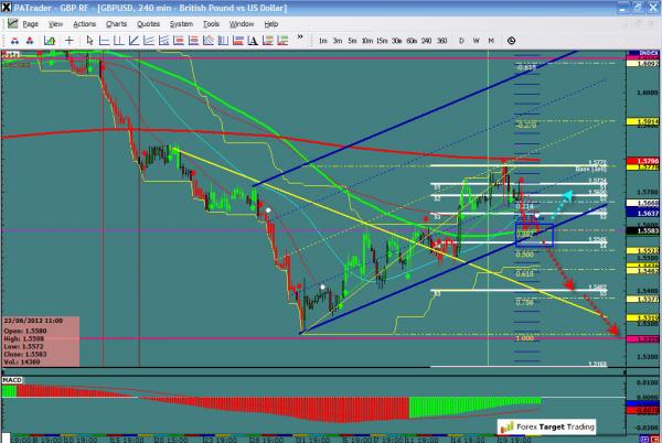 gbpusd-ws1-27.jpg