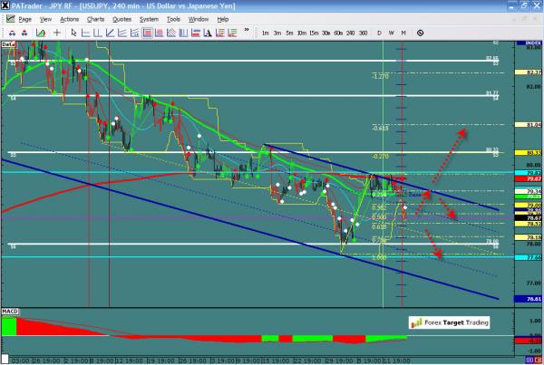 usdjpy-ws1-26.jpg