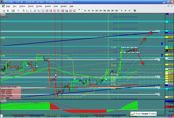 USDCHF-07-06-12.jpg