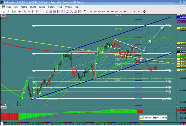 audusd-ws1-30.jpg