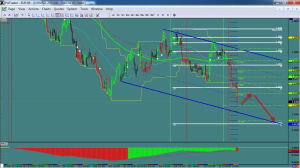 eurusd-ws1-29.jpg