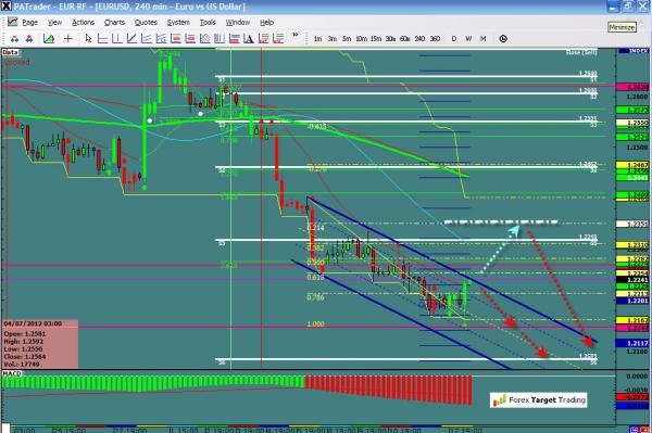 eurusd-ws1-30.jpg