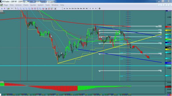 gbpusd-ws1-29.jpg
