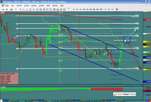 gbpusd-ws1-30.jpg