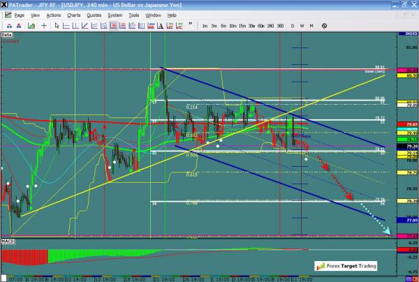 usdjpy-ws1-30.jpg