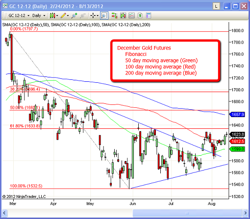 Dec_Gold_8-13-122222.png