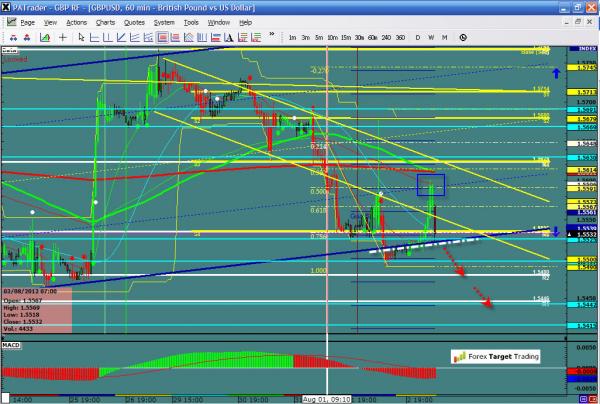 GBPUSD-08-03-2012.jpg