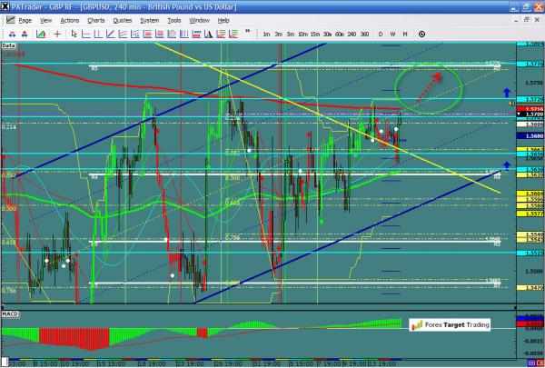 GBPUSD-08-16-2012.jpg