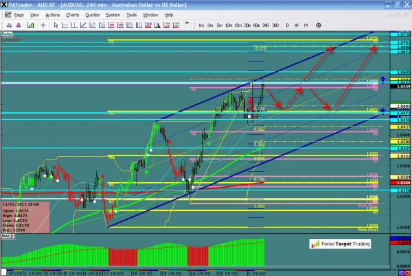 audusd-ws1-33.jpg