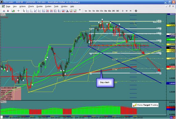 audusd-ws1-35.jpg
