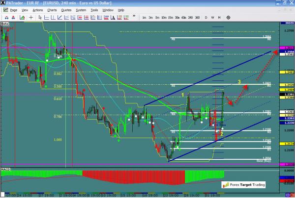eurusd-ws1-33.jpg