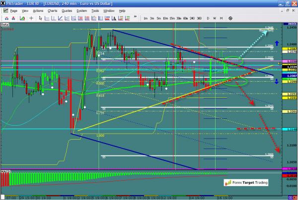 eurusd-ws1-35.jpg