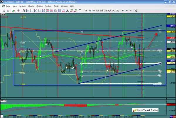 gbpusd-ws1-33.jpg