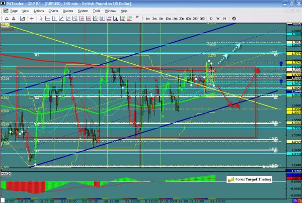 gbpusd-ws1-35.jpg