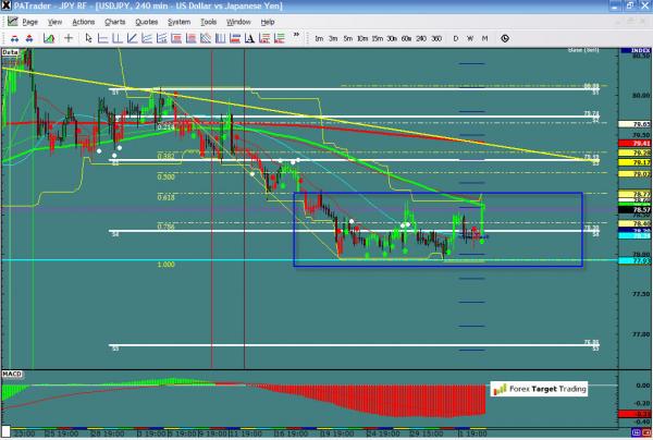 usdjpy-ws1-33.jpg