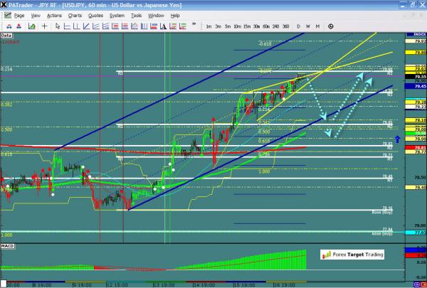 usdjpy-ws1-35.jpg