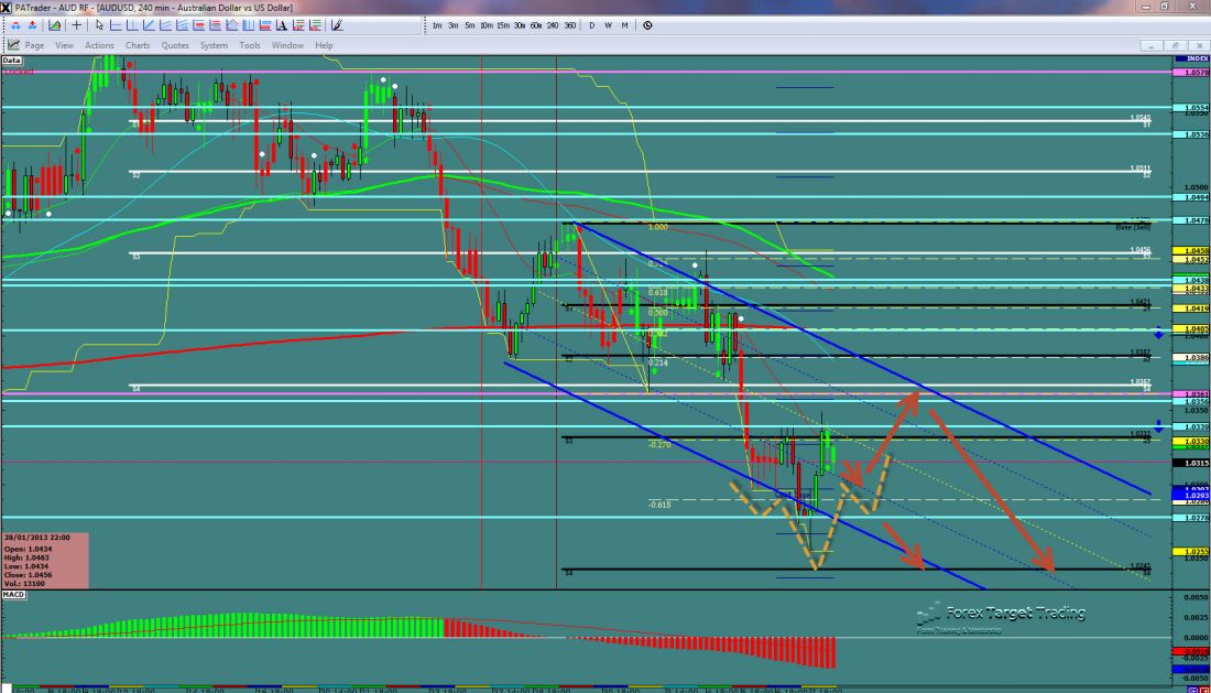 audusd-ws2-7.jpg