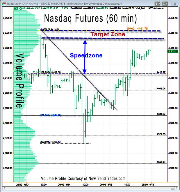 Reid_4-16-2015_NQ.png