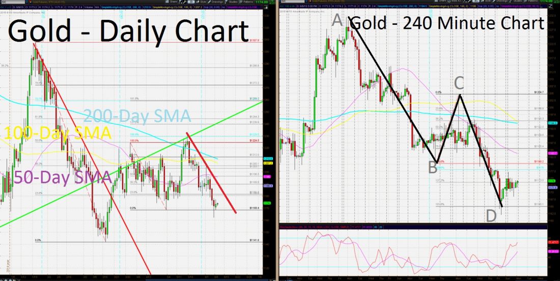WWM_GOLD_JUNE_9_2015.jpg
