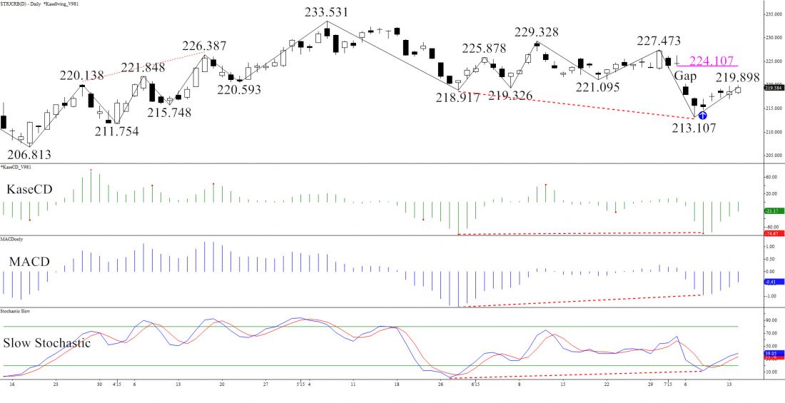 CRB_Index.jpg