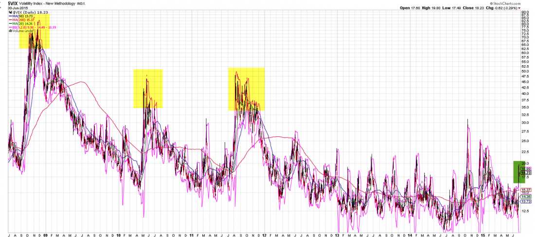 Vix.png