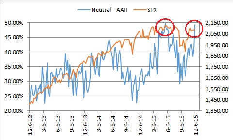 AAII.jpg
