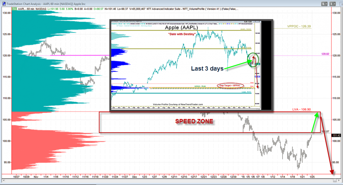 REID-AAPL-1.24.16-Comp.png