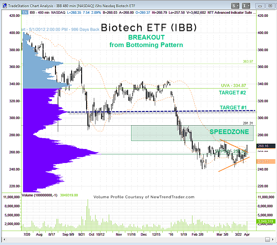Reid_Biotech-4.3.16.png