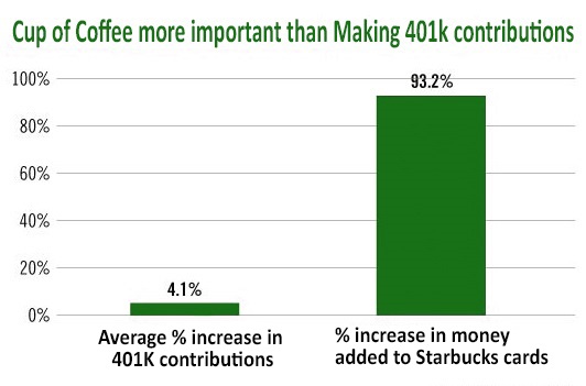 Cup_of_Coffee_more_important_than_making